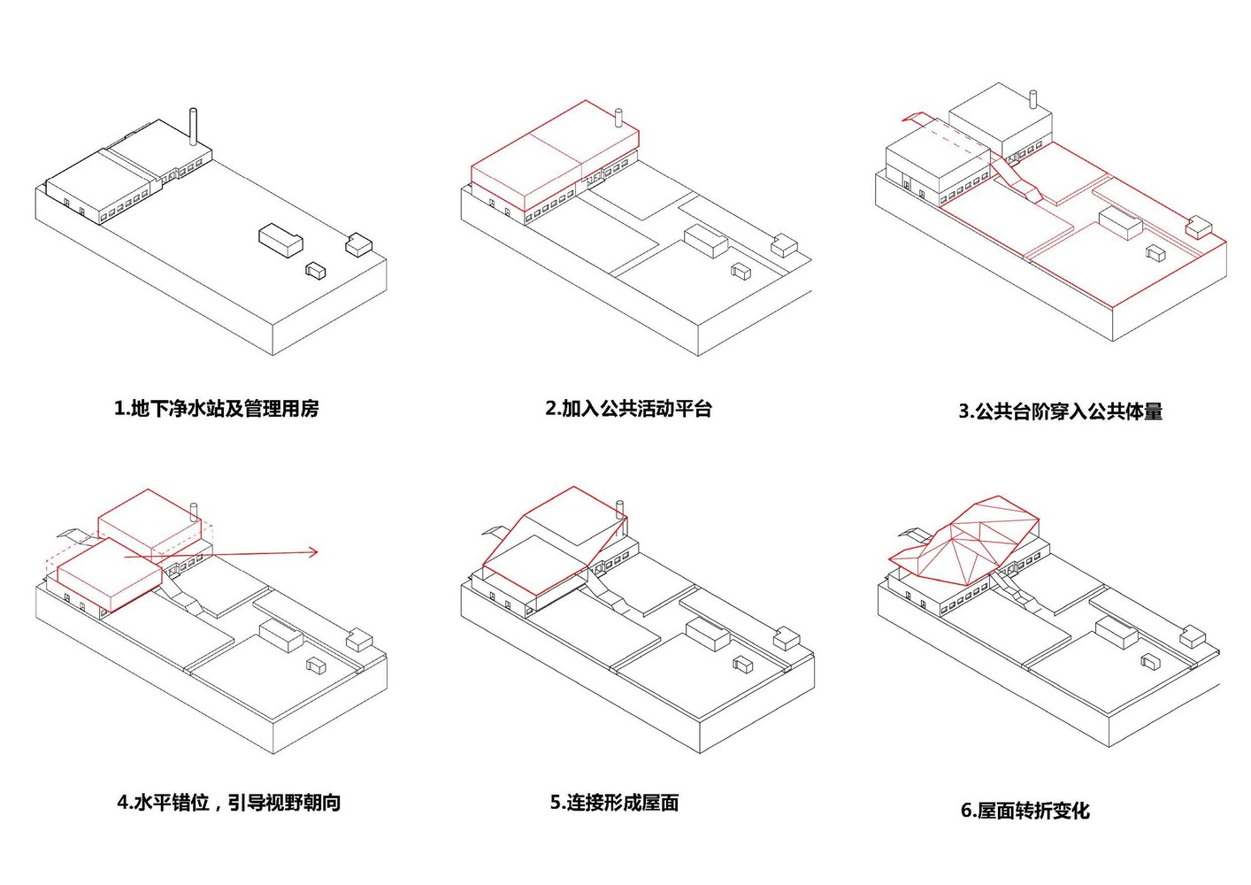 工廠(chǎng)裝修設(shè)計(jì)